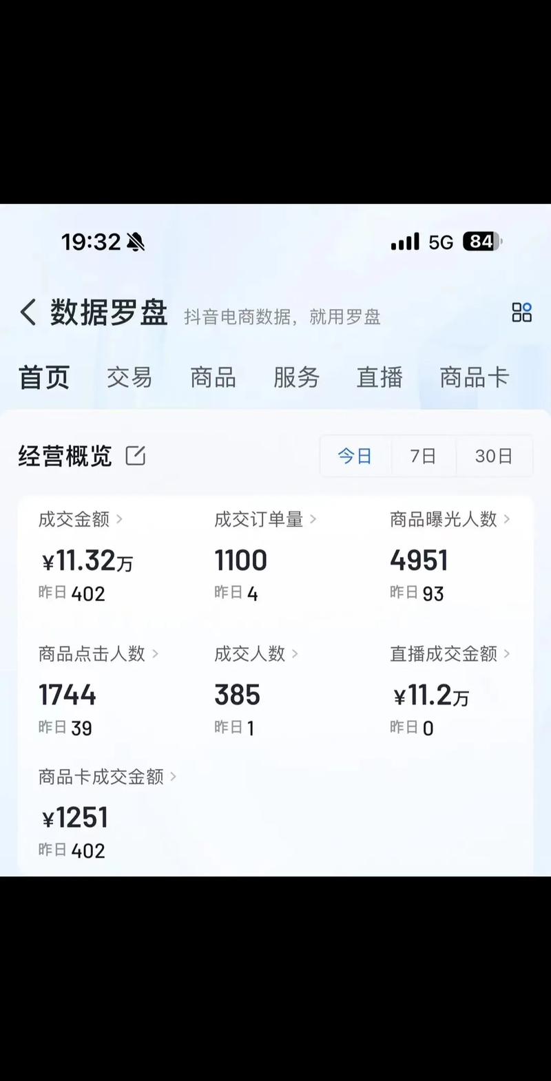抖音1元10000赞服务引热议，平台生态与用户行为双重审视