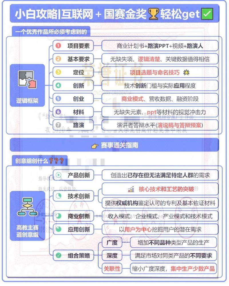 抖音作品上热门秘籍大公开，内容创新与运营策略双驱动