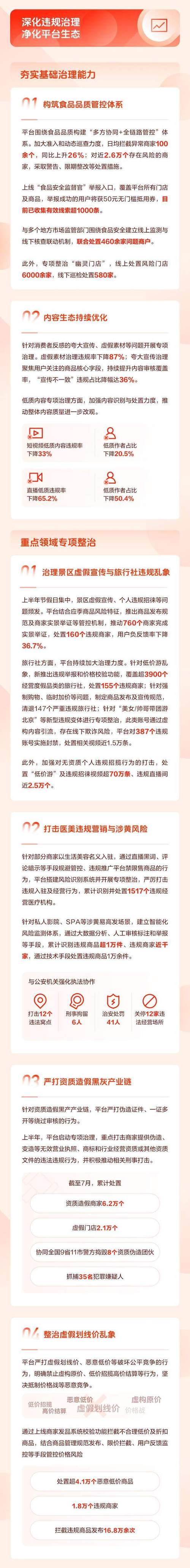 抖音机器人点赞评论乱象频发 平台治理与行业规范亟待加强