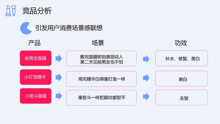 抖音赞购买现象引发热议，平台生态与商业行为的博弈