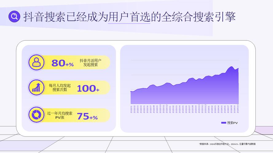 深度解析，抖音点赞热潮背后，用户收获多重价值红利