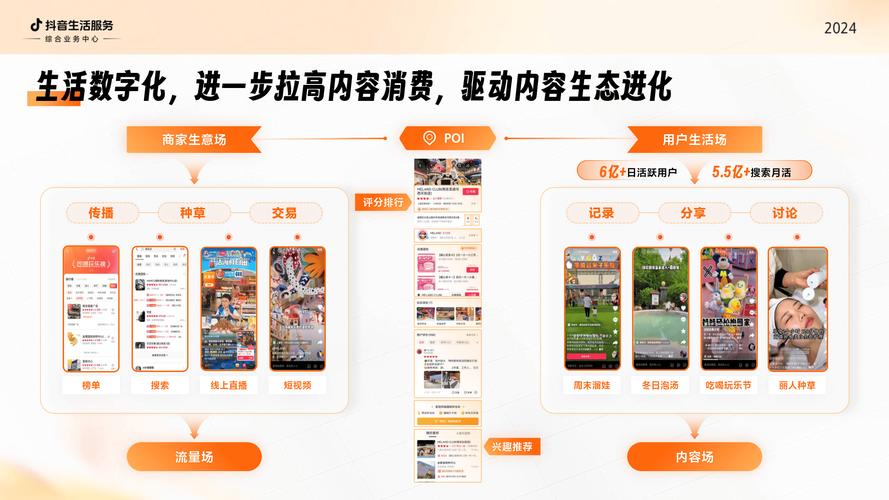 抖音买赞24小时自助平台，便捷服务背后的行业新观察