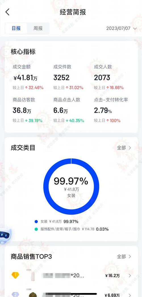 抖音自助24小时下单系统全面升级，全天候服务赋能商家高效运营
