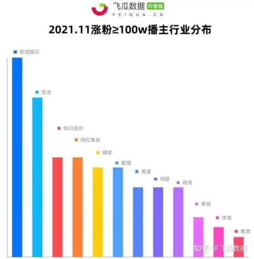 抖音2元1000粉自助下单现象解析，市场乱象与风险警示