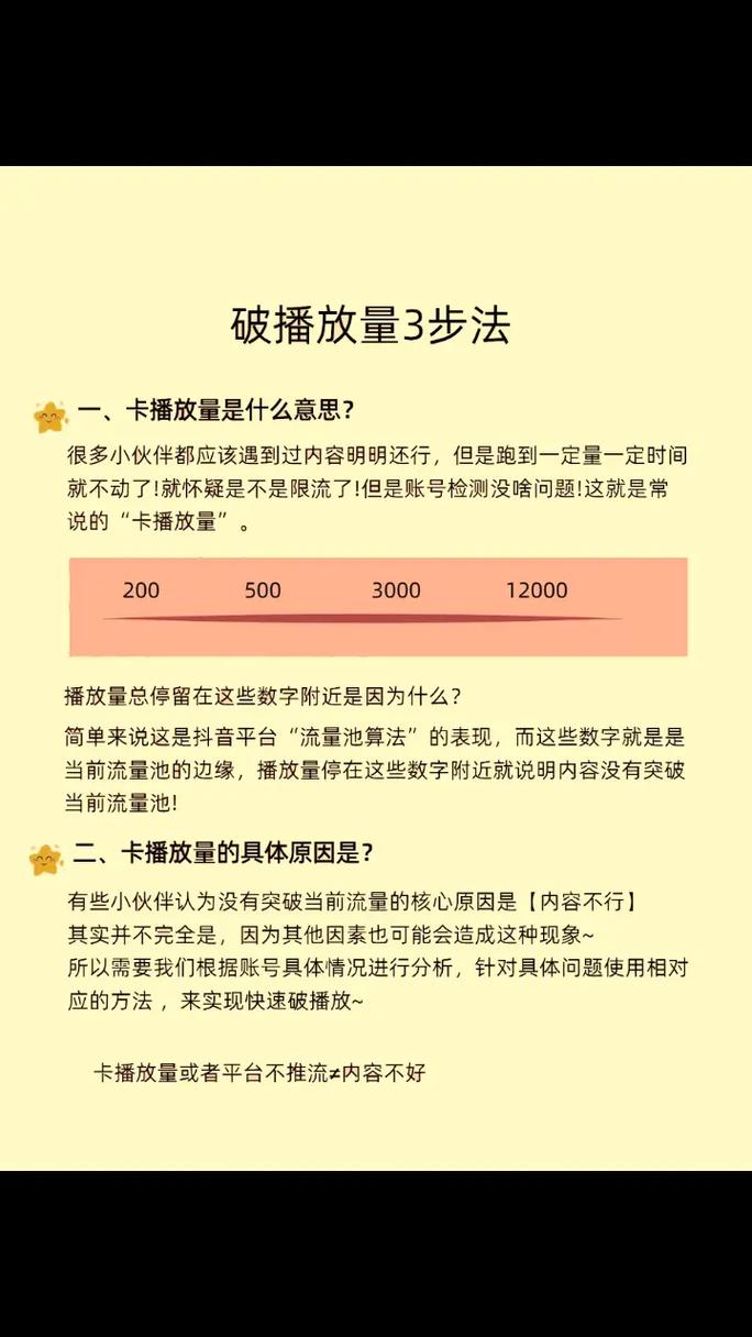 抖音点赞量提升攻略，多维度策略助力内容破圈增长