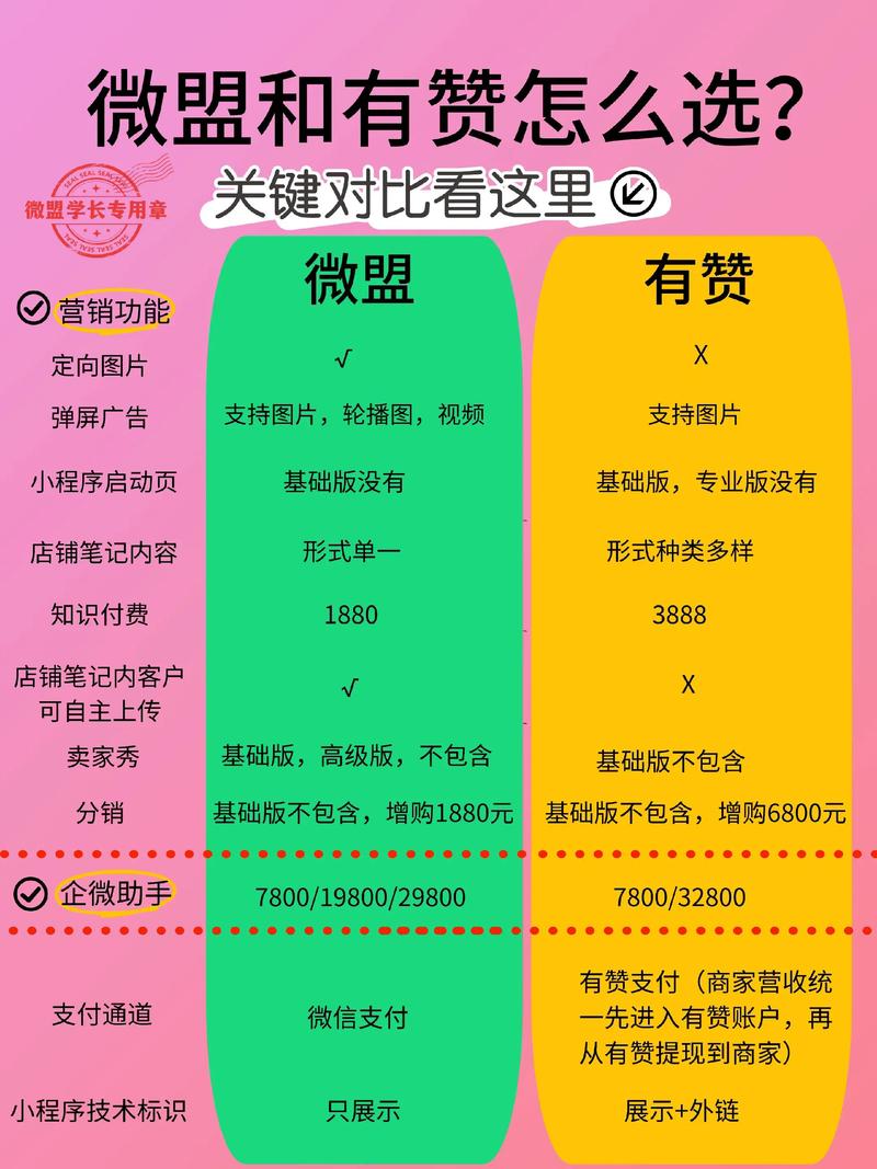 抖音买20个赞自助平台兴起，便捷服务背后的行业新观察