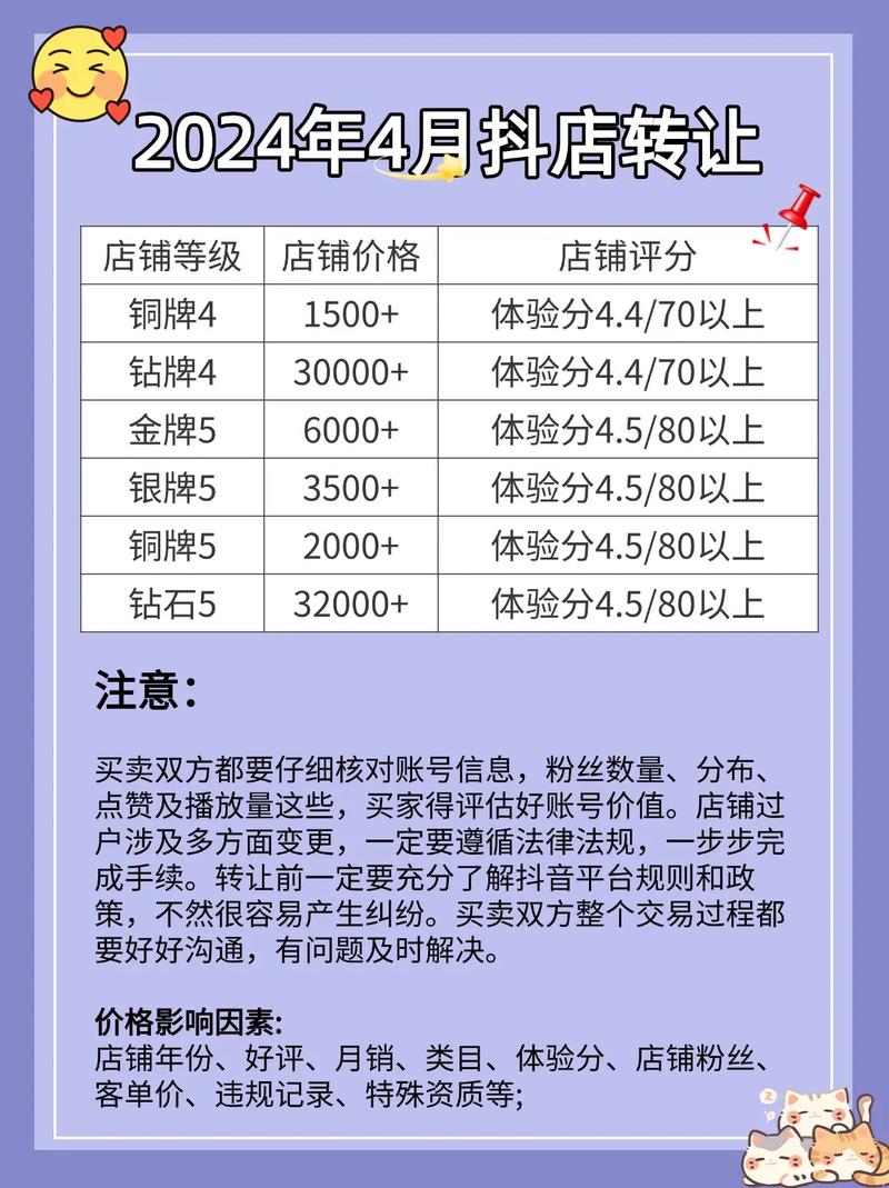 抖音1000个赞市场价揭秘，价格波动背后的行业生态