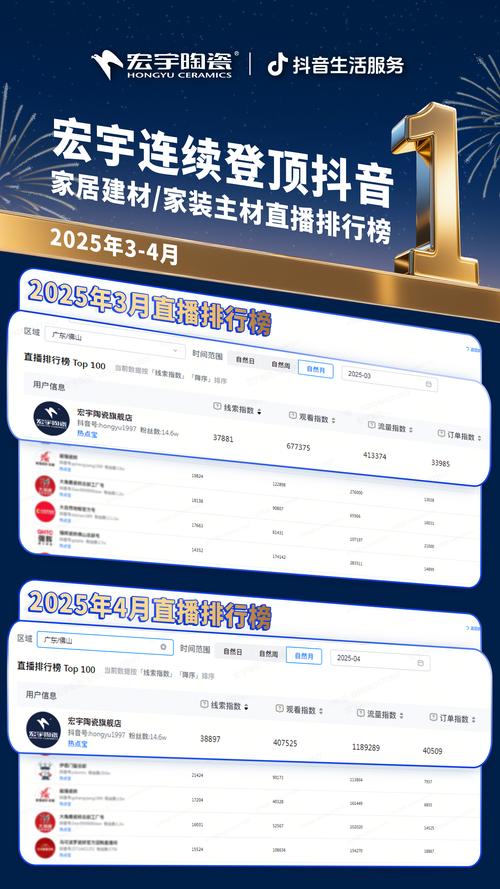 抖音涨粉点赞新策略，解锁流量密码，助力创作者破圈突围