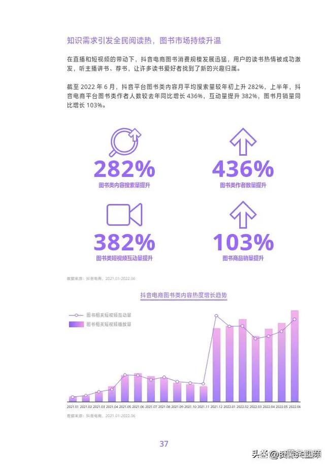 深度解析，购买抖音1000粉丝的市场价格与潜在风险