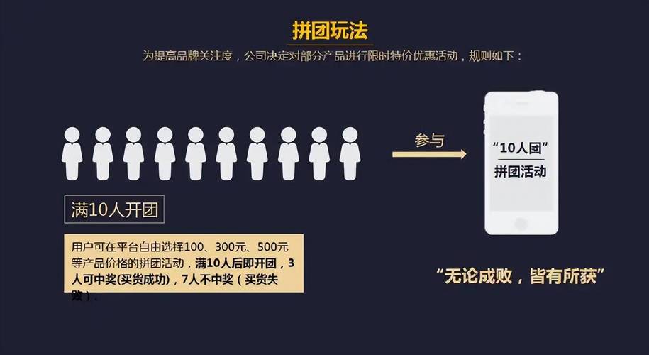 1元涨100个点赞，社交媒体营销新模式引发行业热议