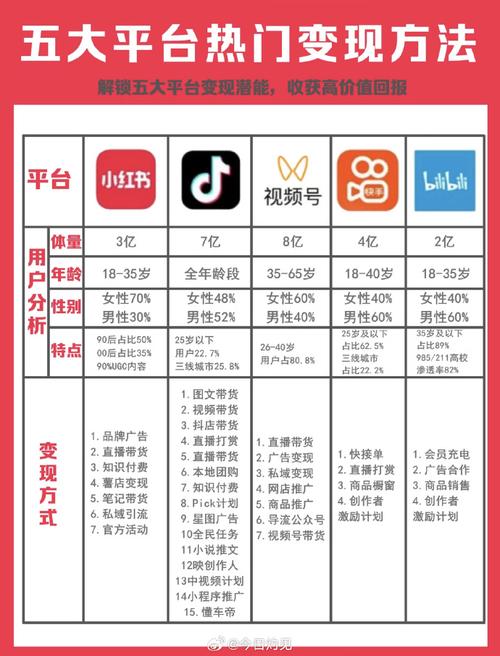 抖音点赞购买1000现象解析，市场乱象与平台治理双重视角