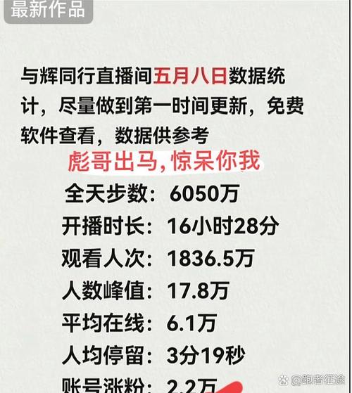 抖音50万点赞价值几何？市场揭秘点赞变现真实行情