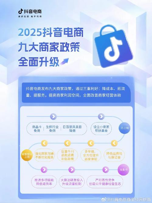 抖音点赞关注业务兴起，市场新趋势还是行业隐忧？