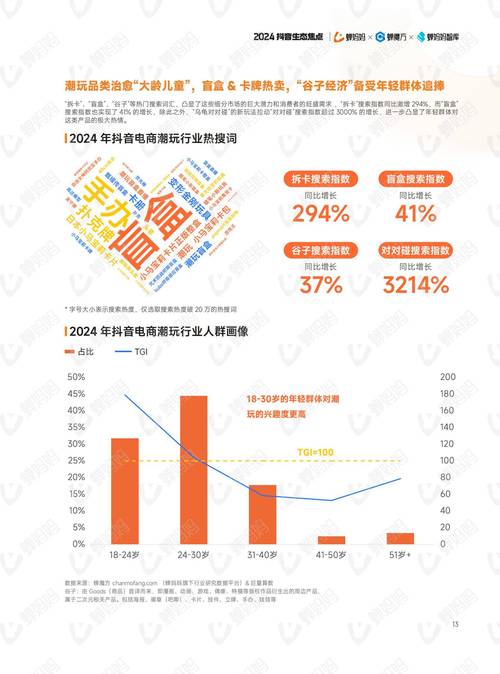 抖音点赞播放量业务崛起，解析流量经济新生态与行业规范