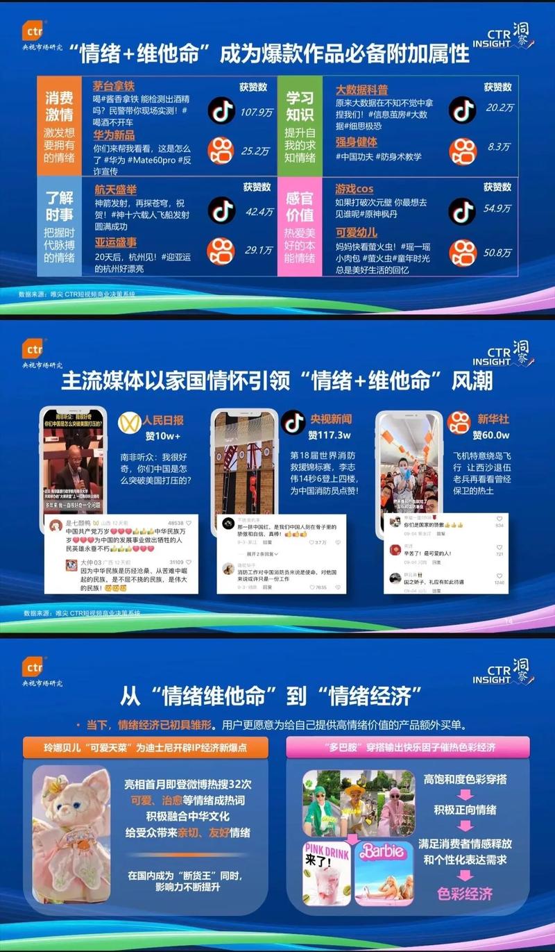 抖音点赞业务推广新趋势，助力品牌流量与影响力双提升