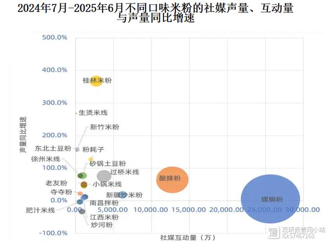 抖音点赞加粉业务兴起，市场规范与行业健康发展成焦点