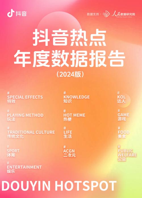 深度揭秘，抖音作品点赞业务网站大盘点与行业观察