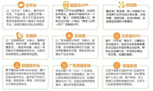 抖音点赞福利新风尚，低价业务在线，解锁流量增长新路径