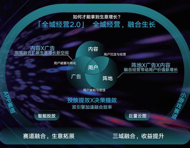 抖音点赞24小时业务平台，创新服务模式引领社交营销新风潮