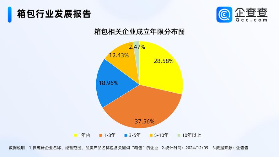 抖音点赞关注业务兴起，市场繁荣背后的机遇与规范挑战