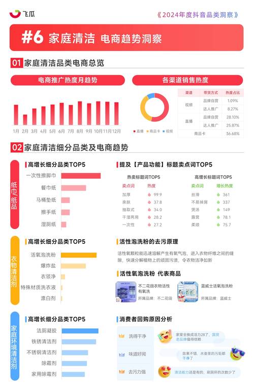 深度揭秘，抖音作品点赞业务网站大盘点与行业观察