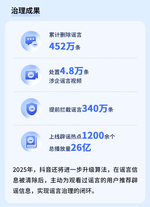 抖音点赞市场现1元100赞乱象，平台治理与行业规范亟待加强