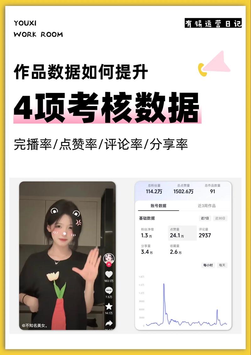 抖音点赞量持续攀升，社交互动新风尚引领流量热潮