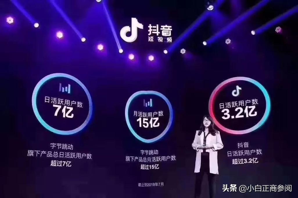 抖音视频点赞量创新高 社交互动新趋势引领流量热潮
