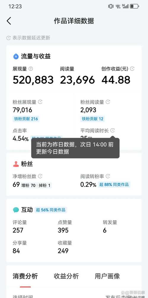 抖音直播点赞价值揭秘，点赞量如何转化为实际收益？