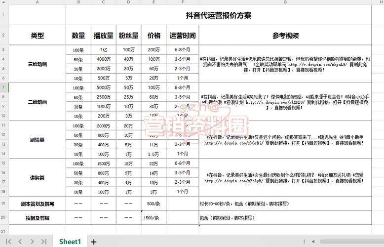 抖音24小时点赞下单平台，创新服务模式引领短视频营销新风尚