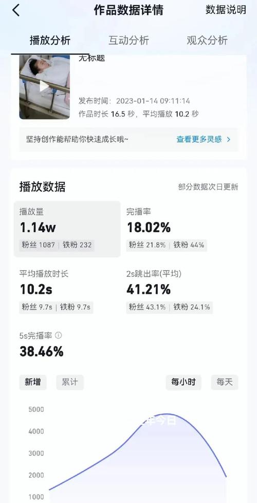 抖音评论点赞新趋势，用户互动升级，社交影响力持续攀升