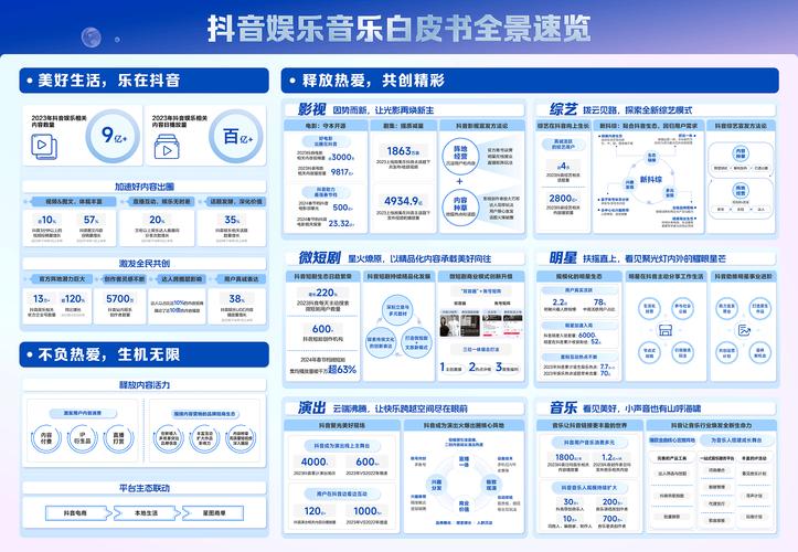 抖音24小时自助点赞下单平台上线，助力内容创作者高效运营