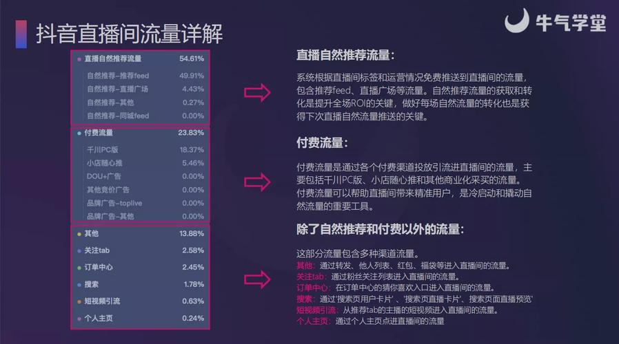 抖音单条评论点赞业务崛起，数字营销新风口下的流量密码
