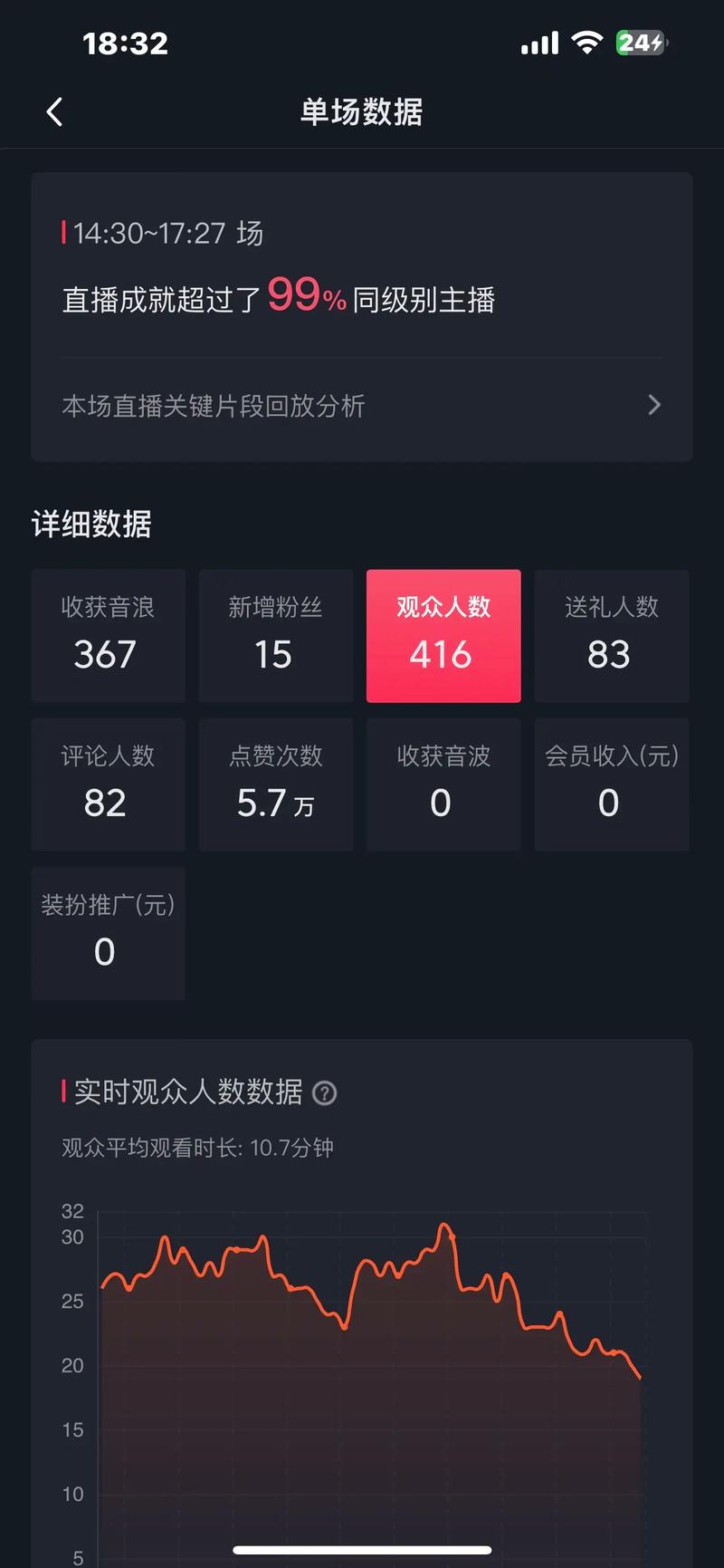 抖音点赞人气持续攀升，数字背后折射社交新趋势