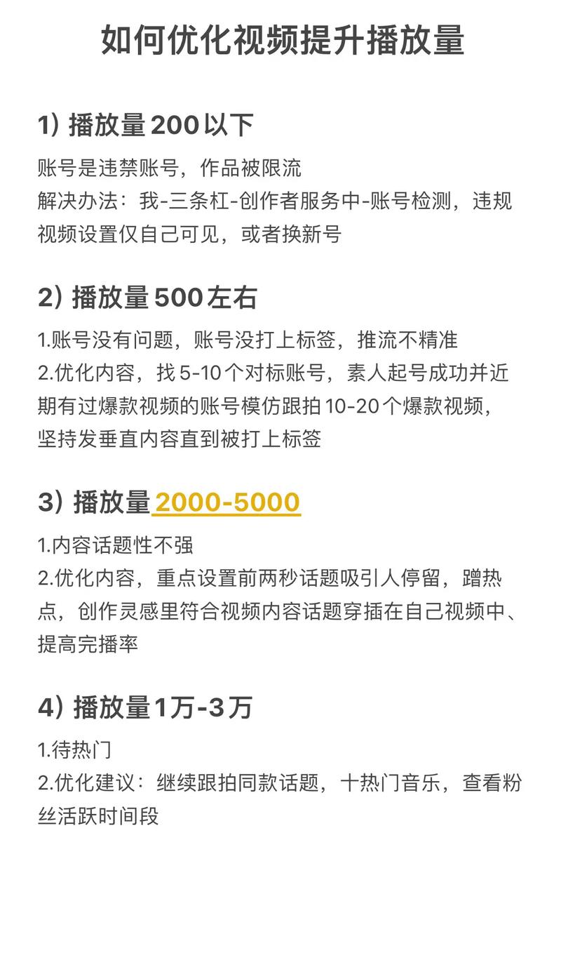 抖音点赞量提升攻略，多维度策略助力内容破圈增长