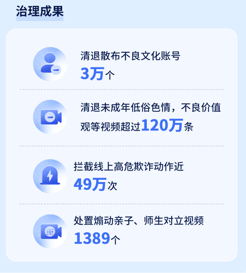 抖音购买点赞乱象频发，平台治理与行业规范亟待加强