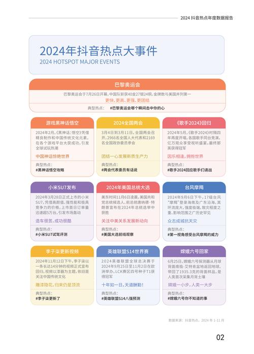 抖音点赞放任务平台兴起，规范运营与风险防范成焦点