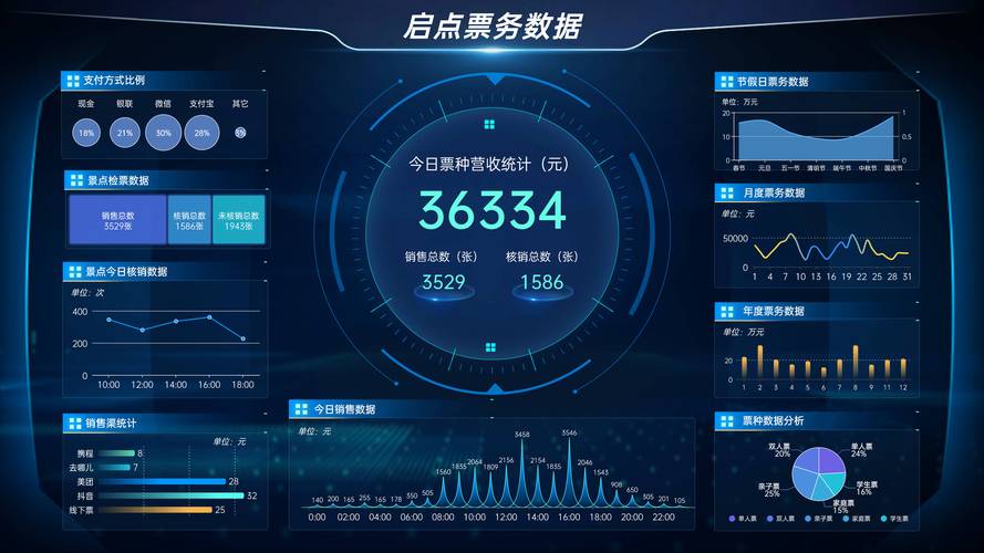 24小时抖音点赞自助平台上线，数字化服务赋能短视频生态新突破