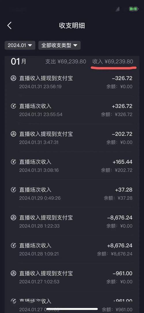 抖音直播点赞价值揭秘，点赞数如何转化为实际收益？