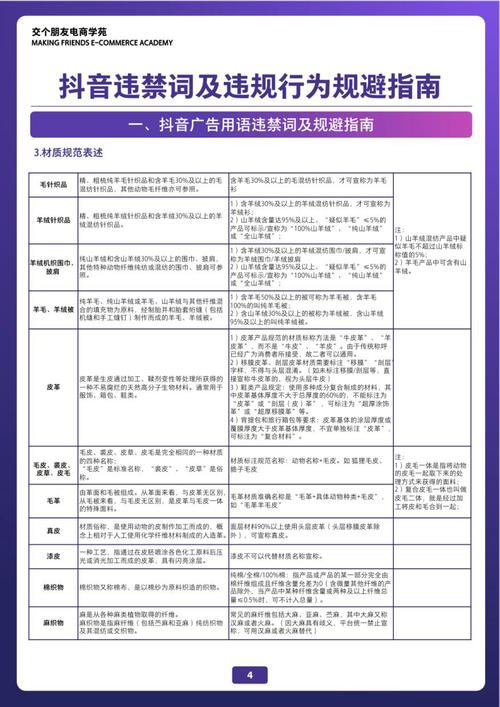 抖音业务网点赞购买平台兴起，规范运营与风险防范成焦点