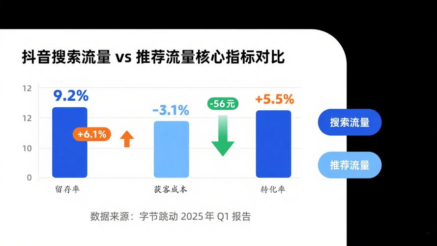 抖音点赞机制升级，用户互动新生态与平台价值双提升