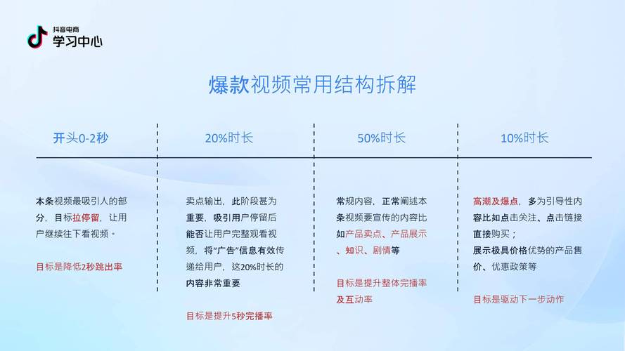 抖音点赞购买现象引热议，平台生态与商业行为的边界探讨