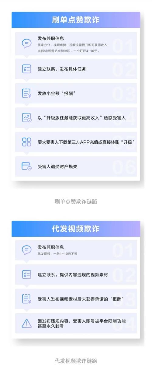抖音点赞0.1元100网站遭曝光 平台严打违规刷量行为
