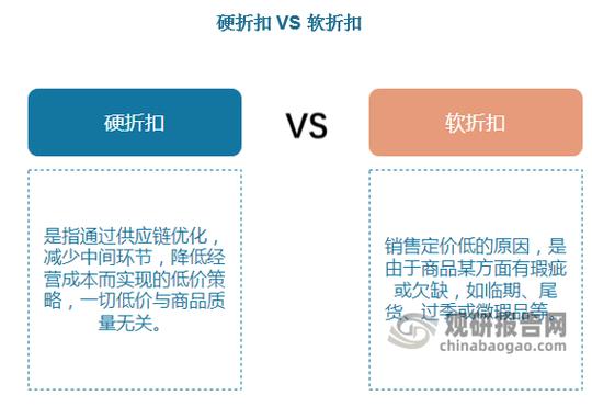 低价点赞自助下单新风潮，便捷服务背后的行业变革与思考