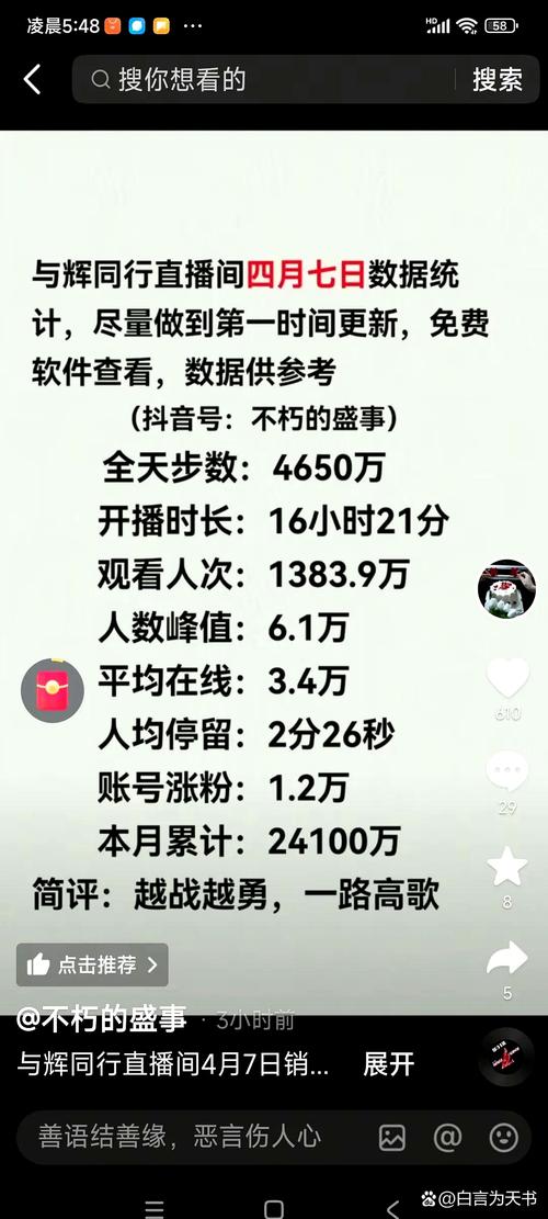 抖音1000点赞市场价揭秘，价格波动背后的行业生态