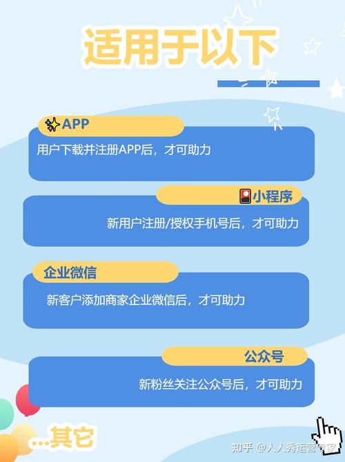 一秒1W点赞APP引爆社交圈，技术革新重塑互动生态新标杆