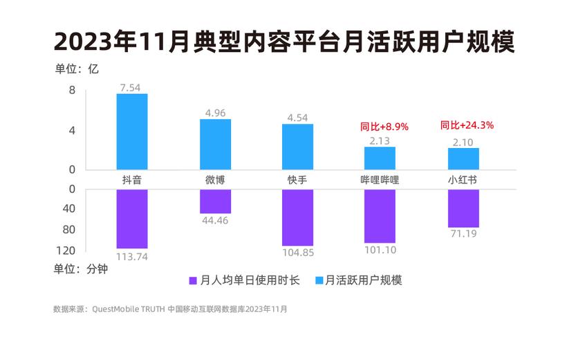 抖音点赞购买1000现象引热议，平台生态与商业行为的博弈