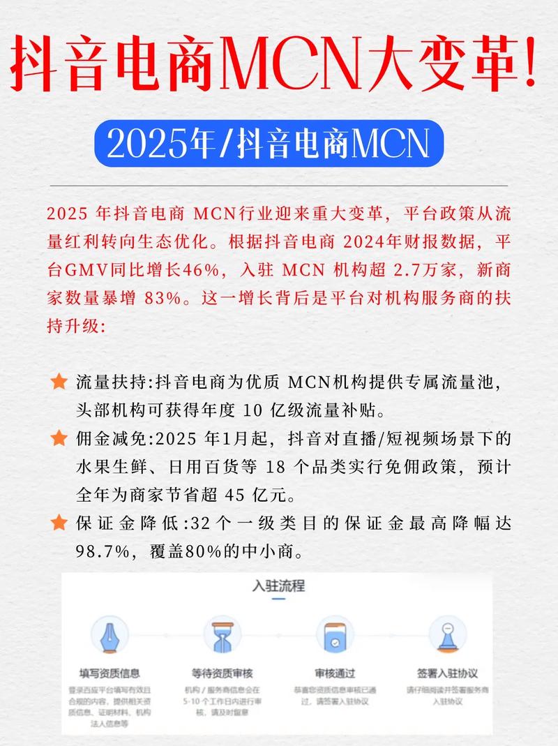 抖音点赞神器免费开放，技术革新还是平台生态挑战？