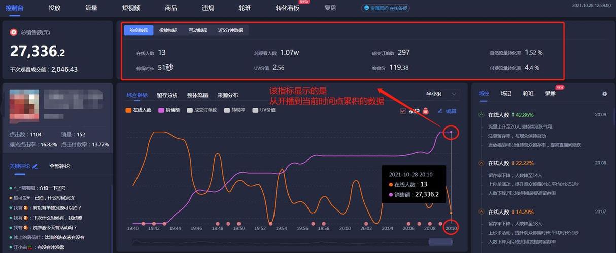 抖音点赞与播放量双创新高，揭秘内容生态繁荣背后的流量密码