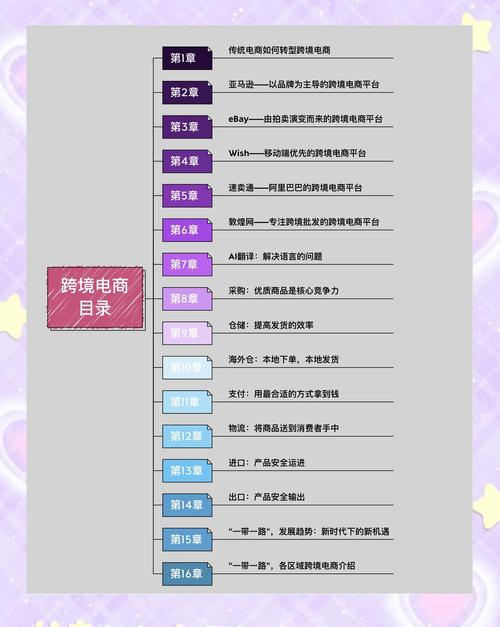 突破流量瓶颈！行业揭秘社交平台快速涨点赞的实战策略
